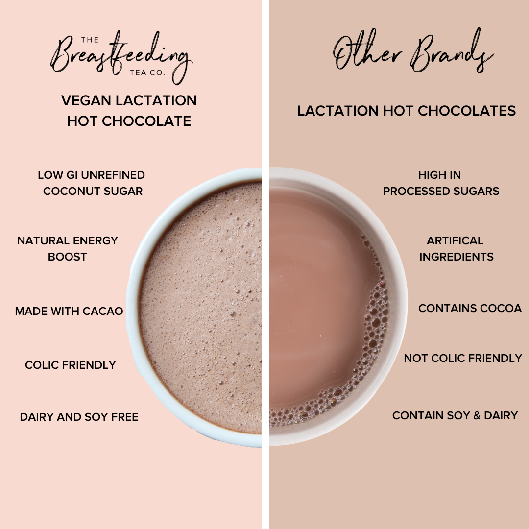The Breastfeeding Tea Co - Vegan Lactation Hot Chocolate (DF, SF, V)
