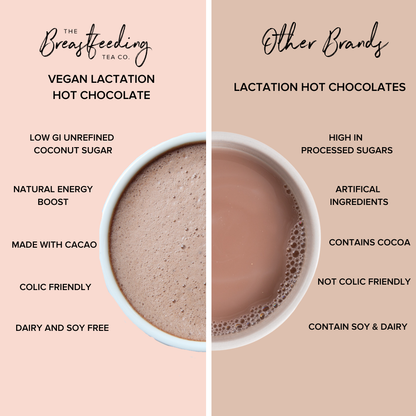 The Breastfeeding Tea Co - Vegan Lactation Hot Chocolate (DF, SF, V)