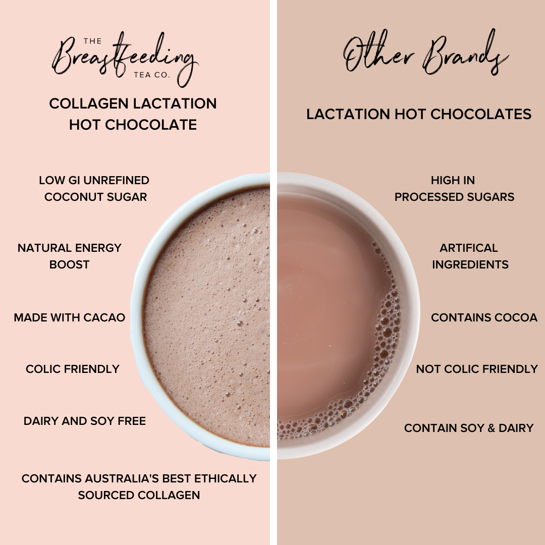 The Breastfeeding Tea Co - Lactation Hot Chocolate with Collagen: Small 230g | 10 Serves