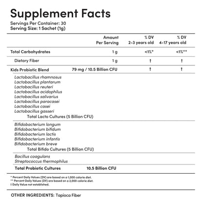 EllaOla - Unflavored Pre+Probiotic