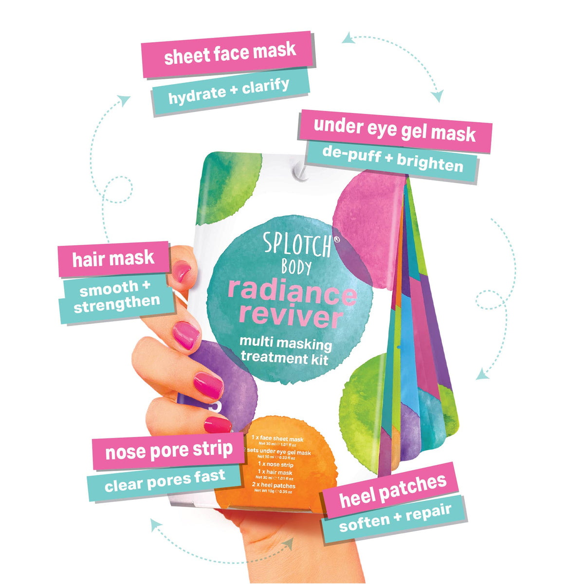 Splotch Mask Splotch - Splotch Body Radiance Reviver…Multi Mask Set – Mia & Talbot